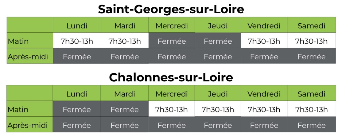 Decheteries horaires ete